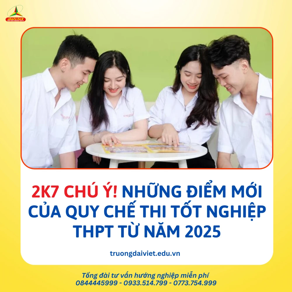 Những Điểm Mới Quy Chế Thi Tốt Nghiệp THPT 2025 Mới Nhất